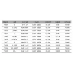 Scierra Helmsdale Chest Stocking Foot Wader -Beste Hengelsport Winkel helmsdale chest stocking foot wader 1