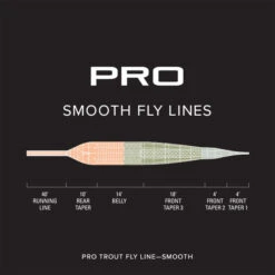 Orvis Pro Trout Lines - Smooth -Beste Hengelsport Winkel pro trout lines smooth 2