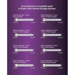 Drennan Super Slick Internal Bungee Bushes -Beste Hengelsport Winkel super slick internal bungee bushes 1